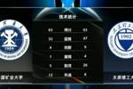🏀CUBAL-张凯飞22+12+6 曹芷豪13+6+12 太原理工力克中国矿大