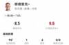 穆德里克本场数据：1球+2助攻+3关键传球 13对抗4成功 获评8.5分