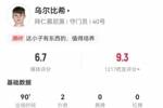 乌尔比希德甲首秀数据：2扑救&被打进3球，8长传7成功，获评6.7分