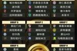 世俱杯冠军赔率更新：巴黎领跑，曼城、皇马、拜仁分列二至四位