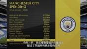 就是壕💴！过去12个月曼城转会支出超4.25亿镑