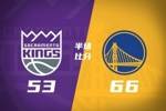 半场战报-勇士4人上双66-53国王 库里14分 梅尔顿次节12分