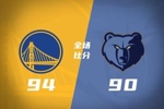 🏀夏联-勇士逆转灰熊夺冠 伦德博格21+10 布泽尔19+8连失关键球